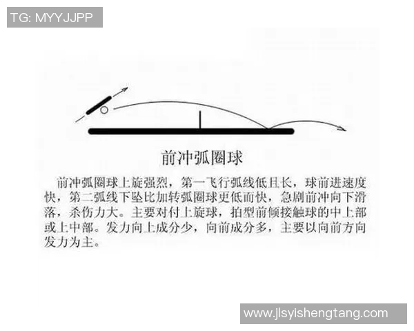 上海乒乓球队控制策略解析及其在全国乒乓球发展中的影响 上海乒乓球队控制策略解析及其在全国乒乓球发展中的影响