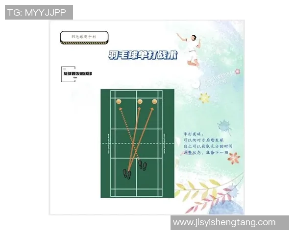 北京羽毛球队的战术掌控与失误分析:从比赛看球队发展潜力与挑战 北京羽毛球队的战术掌控与失误分析:从比赛看球队发展潜力与挑战