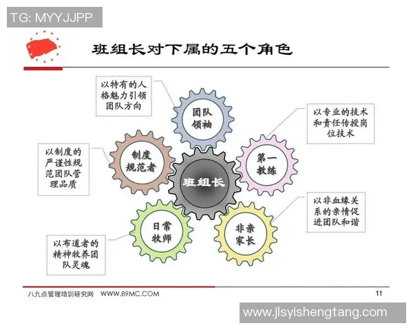 考研复试期间如何利用足球运动提升心理素质与团队合作能力的探讨