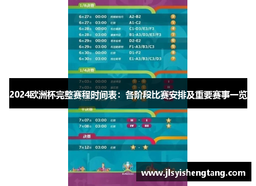 2024欧洲杯完整赛程时间表：各阶段比赛安排及重要赛事一览