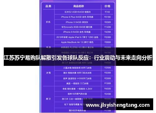 江苏苏宁易购队解散引发各球队反应：行业震动与未来走向分析