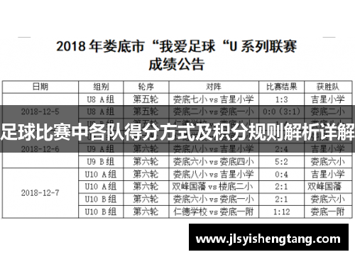 足球比赛中各队得分方式及积分规则解析详解
