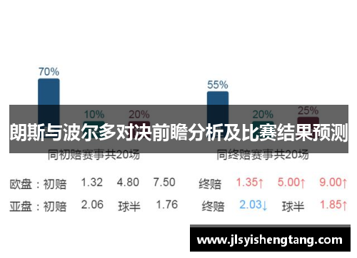 朗斯与波尔多对决前瞻分析及比赛结果预测