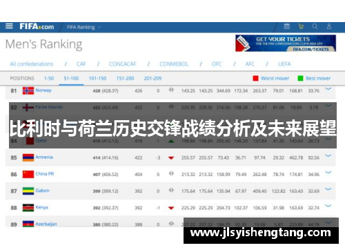 比利时与荷兰历史交锋战绩分析及未来展望