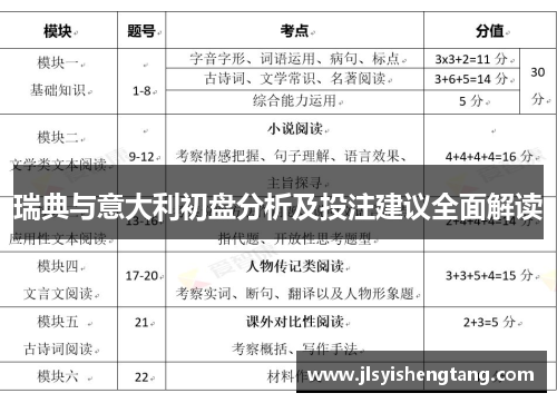 瑞典与意大利初盘分析及投注建议全面解读